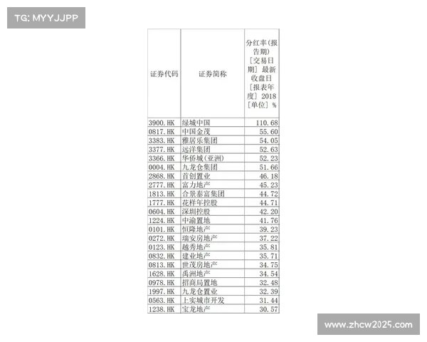 赛程制定三大关键考量曝光 地理与警务保障成核心因素
