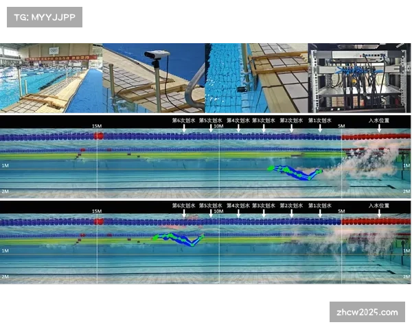 数据时代，游泳训练中的实时生物力学监测已成胜负手